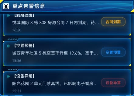 重点告警信息