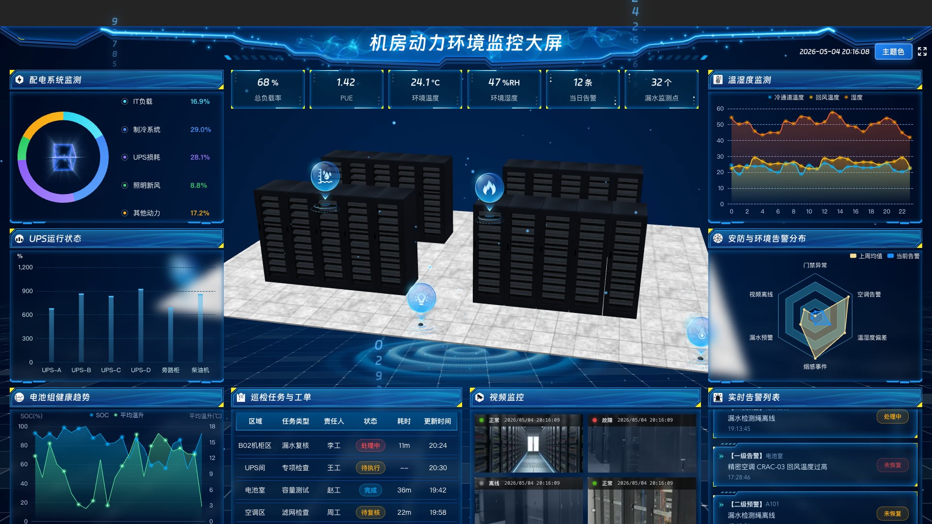 3D机房设备实况