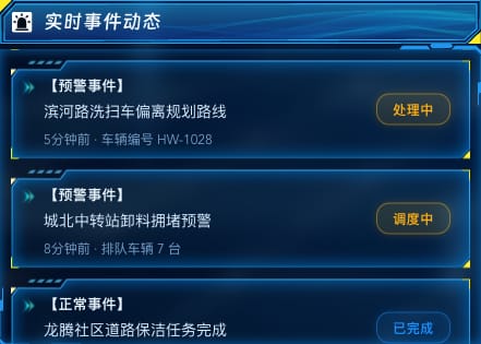 实时事件动态