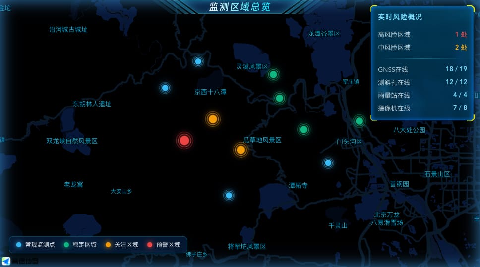 监测区域总览