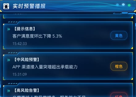 实时预警播报