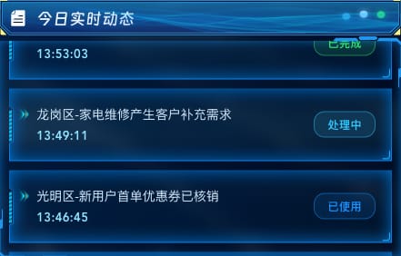 今日实时动态