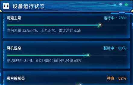 设备运行状态