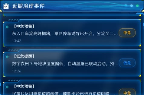 近期治理事件