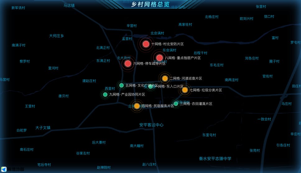 乡村网格总览