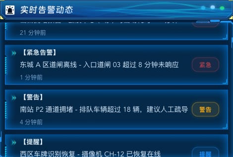 实时告警动态