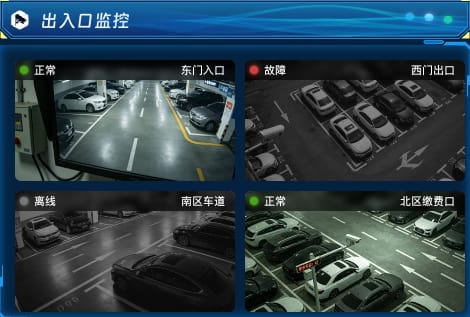 出入口监控