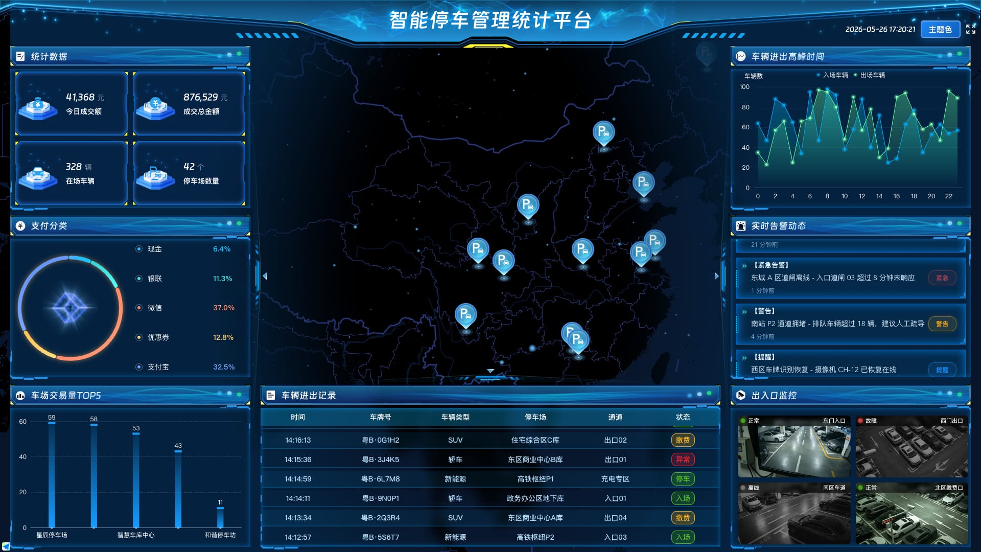 全国停车场分布图