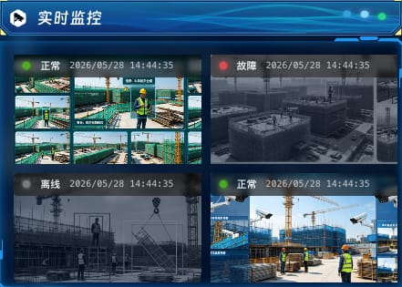 实时监控