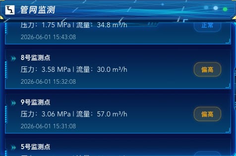 管网监测