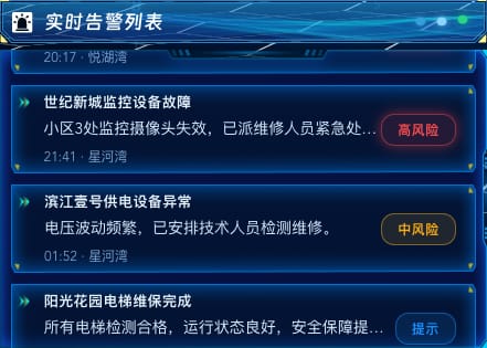 实时告警列表