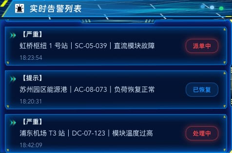 实时告警列表