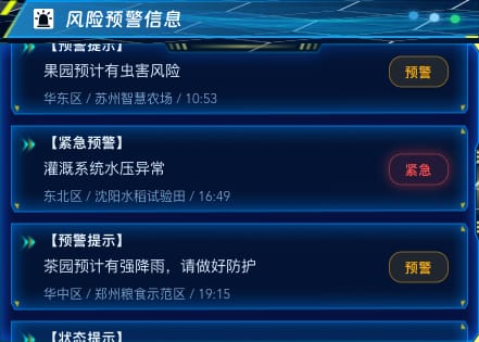 风险预警信息