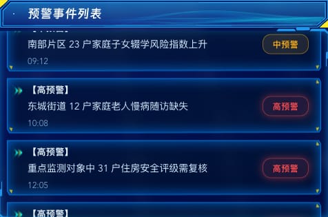 预警事件列表