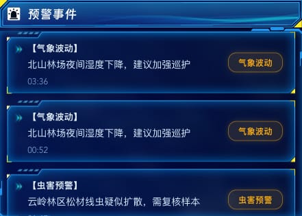 预警事件