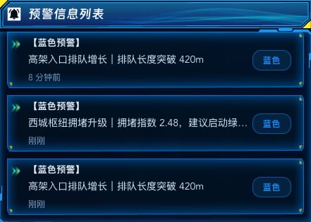 预警信息列表