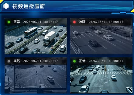 视频巡检画面