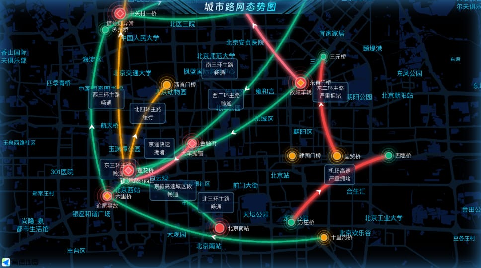 城市路网态势图