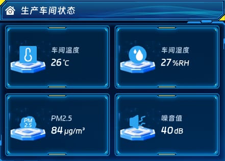 生产车间状态