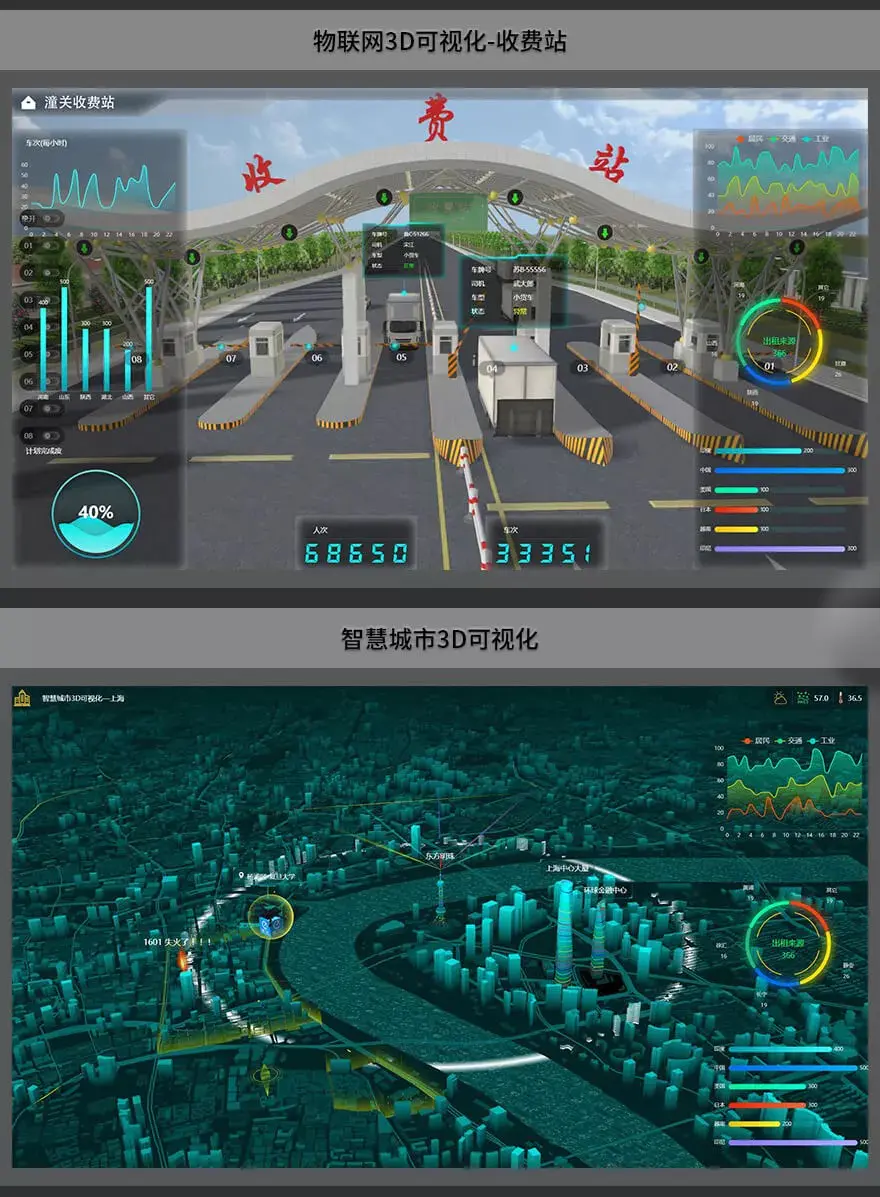 智慧城市3D可视化