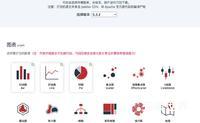 Echarts 在线定制 缩小echarts体积