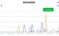 uniapp微信小程序 实现页面横向显示