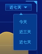 element ui Dropdown 下拉菜单自定义样式 - 完竣世界