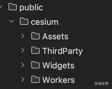 复制到public下面的cesium下面