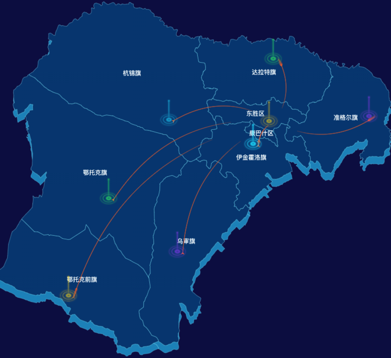 echarts鄂尔多斯市渲染效果-飞线图效果