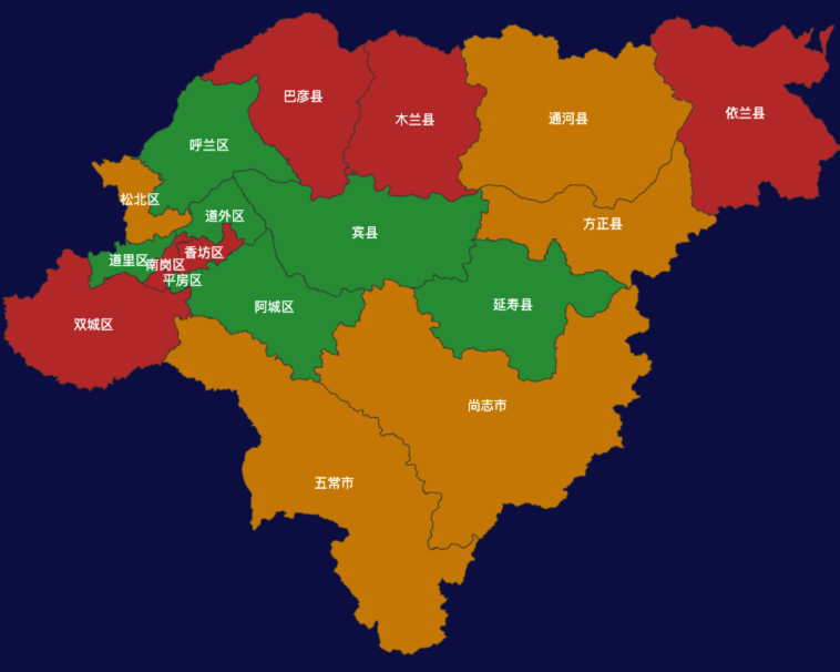 echarts哈尔滨市效果实例