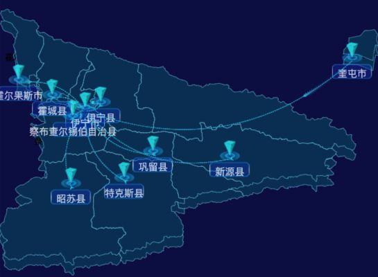 echarts伊犁哈萨克自治州地区渲染效果-自定义文字样式
