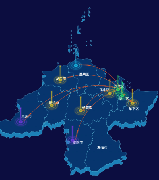 echarts烟台市地区地图-飞线图