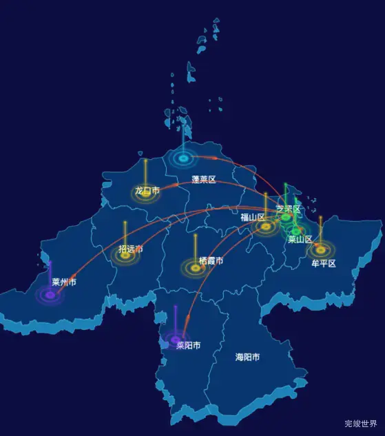 echarts烟台市地区地图-飞线图