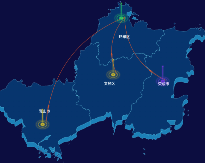 echarts地图威海市飞线图-飞线图