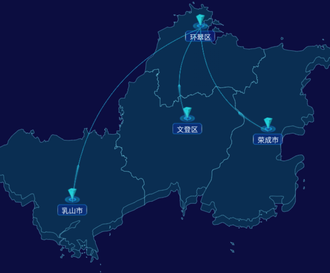 echarts地图威海市飞线图-自定义文字样式