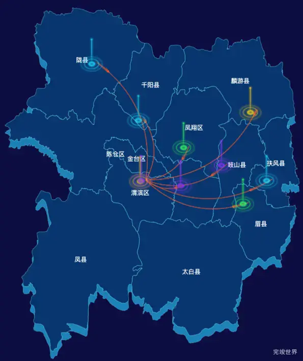 echarts宝鸡市地区地图-飞线图