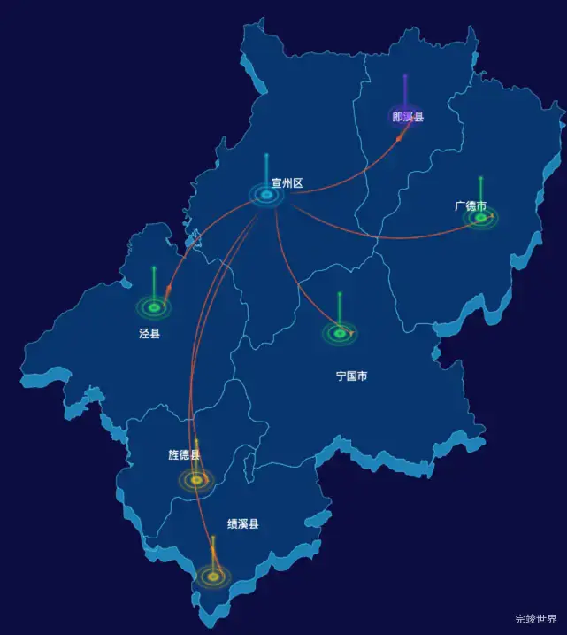 echarts宣城市地区地图geoJson数据-飞线图