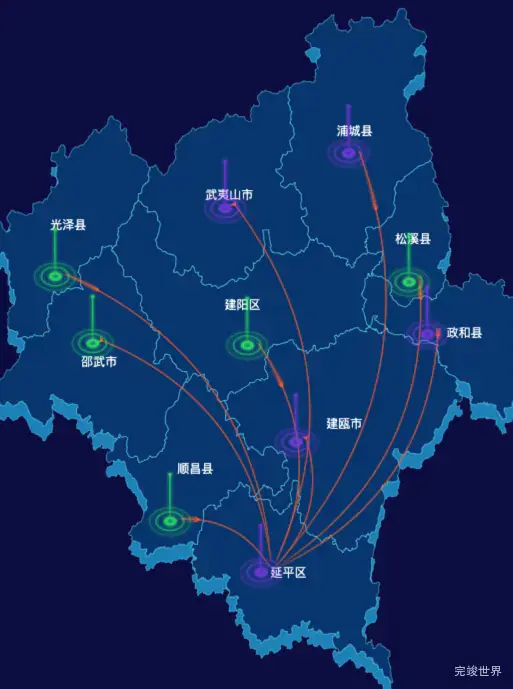 echarts南平市地区地图geoJson数据-飞线图