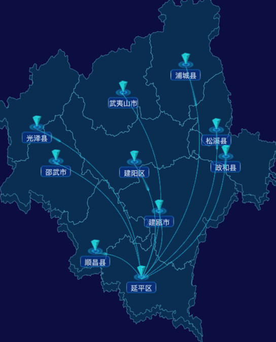 echarts南平市地区地图geoJson数据-自定义文字样式