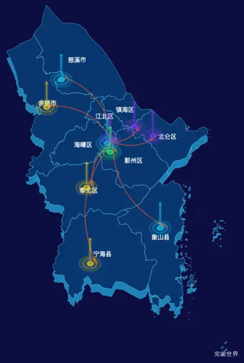 echarts宁波市地区地图geoJson数据-飞线图