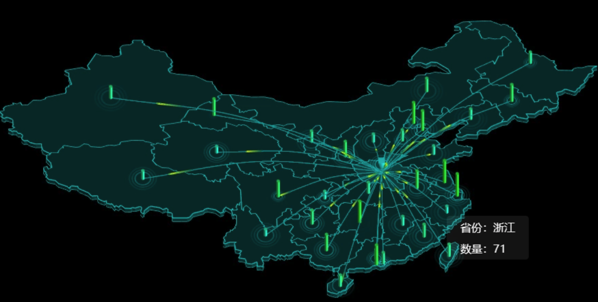 地图