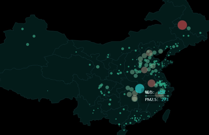 气泡效果