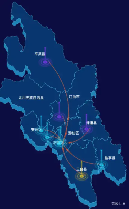 echarts绵阳市地图渲染效果实例-飞线图