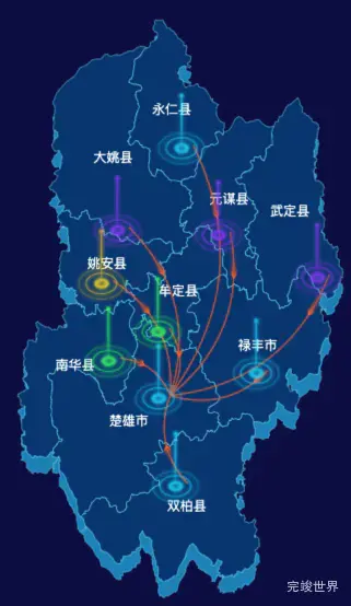 echarts楚雄彝族自治州地图渲染效果实例-飞线图