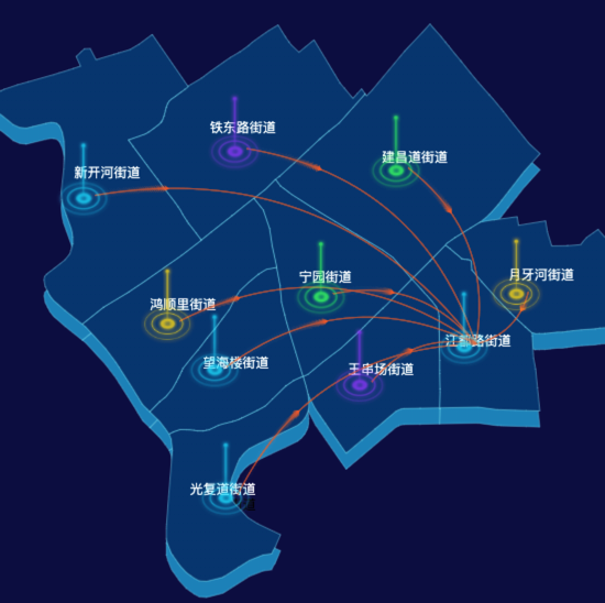 echarts天津市河北区地图迁徙图效果