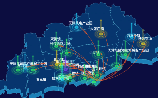 02 echarts天津市北辰区地图仿3d效果