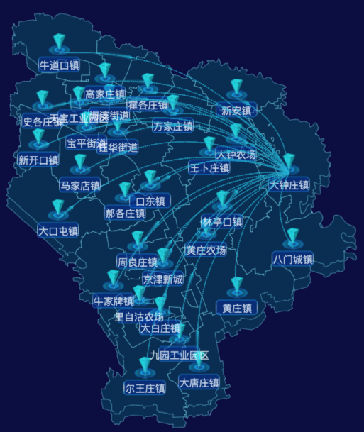 echarts天津市宝坻区地图仿3d效果