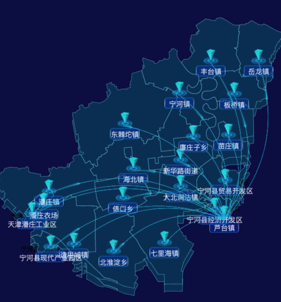 03 echarts天津市宁河区地图仿3d效果