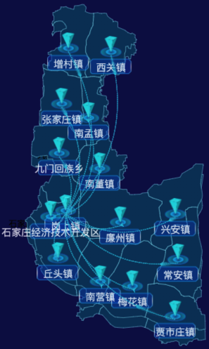 03 echarts石家庄市藁城区地图飞线图