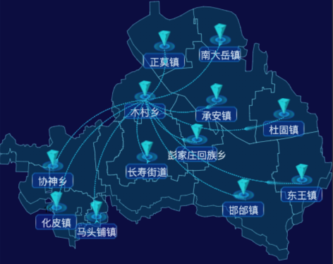 03 echarts石家庄市新乐市地图飞线图